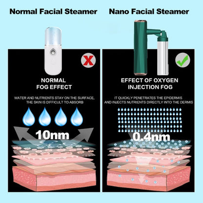 Nano Facial Steamer Sprayer Face Oxygen Skin Care Tools