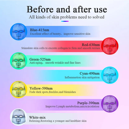 Rechargeable Battery Facial LED